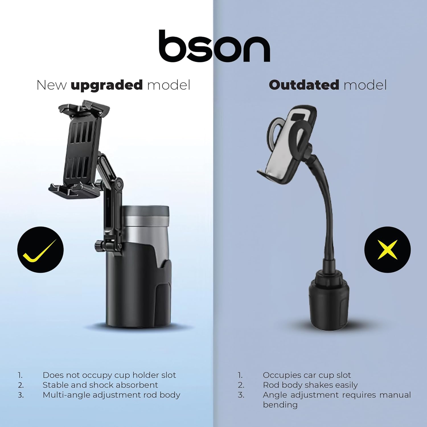 BSON New Cup Phone Holder, 2-in-1 Cup & Phone Holder with 360° Rotation - Black