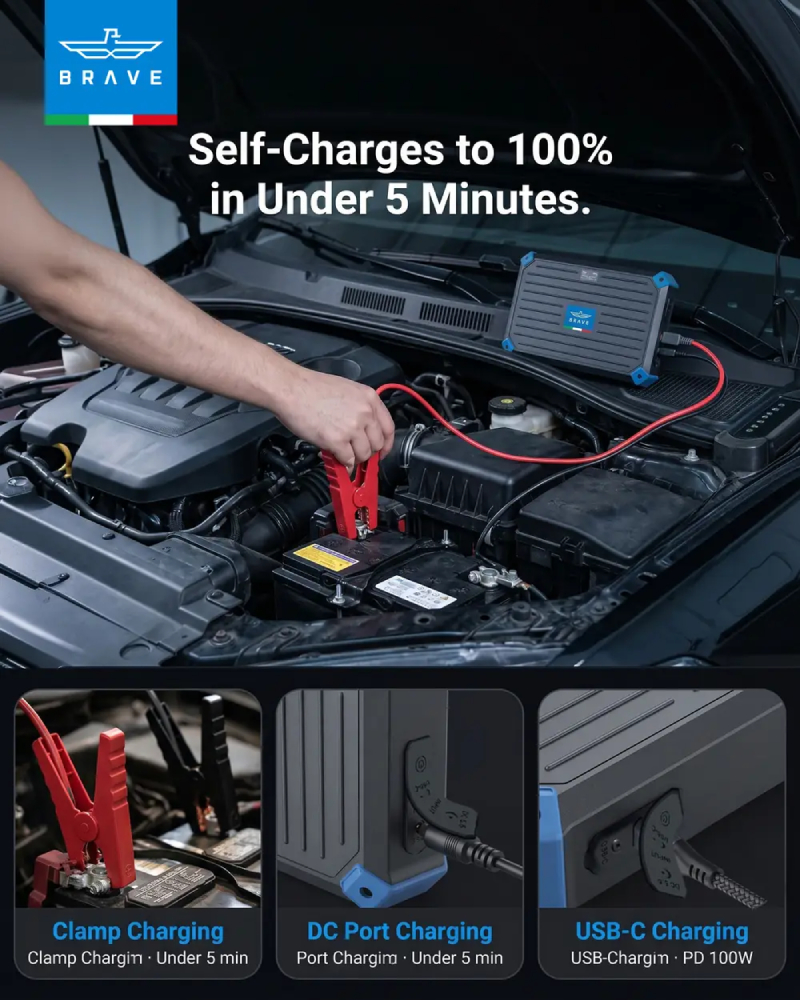 Brave Super Capacitor Jump Starter 1300A 12V – Battery-Free, Self-Charging in 3 Minutes - Grey