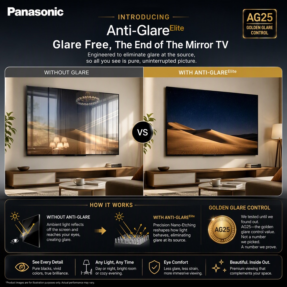 Panasonic 65-inch Mini LED 4K Google TV, TN-65W85CGU - Black