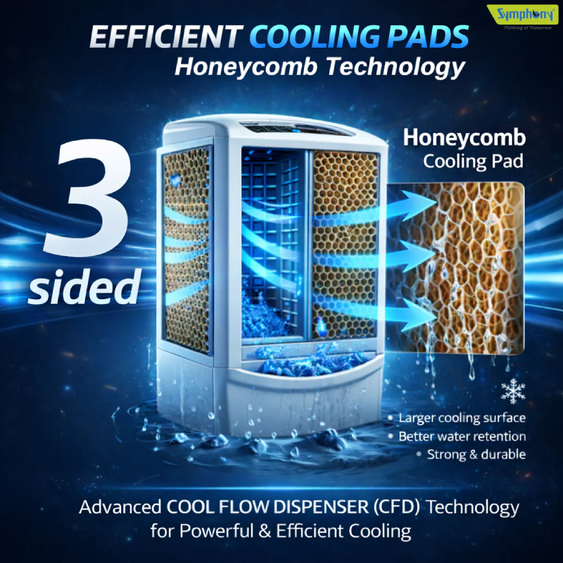 Symphony 55L Tower Air Cooler115W, Pop-up Touchscreen, DiET 3D 55B - Blue & White