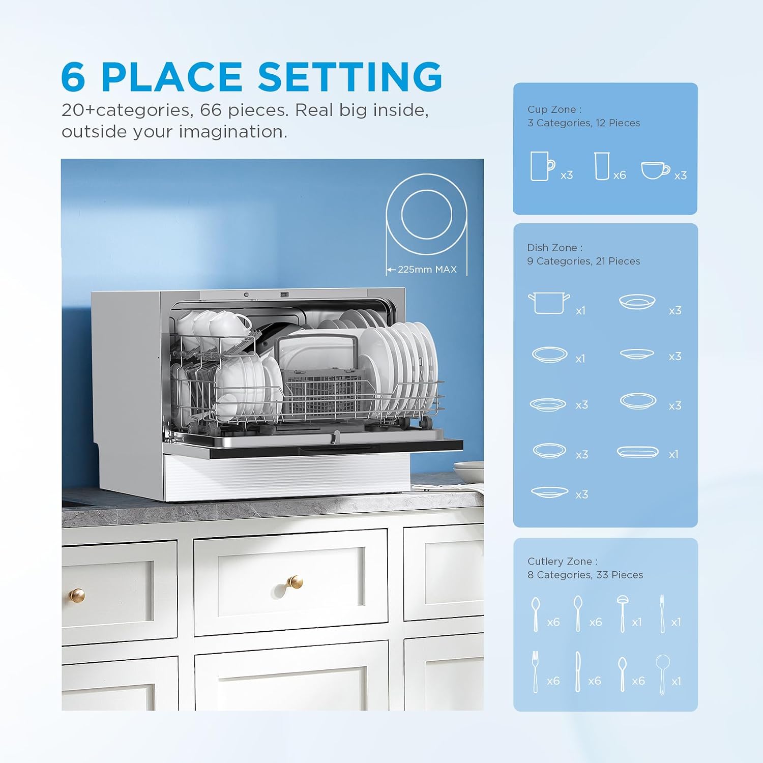 Midea Counter Top Dishwasher with 6 Place Settings & Auto Open Door - Black & White