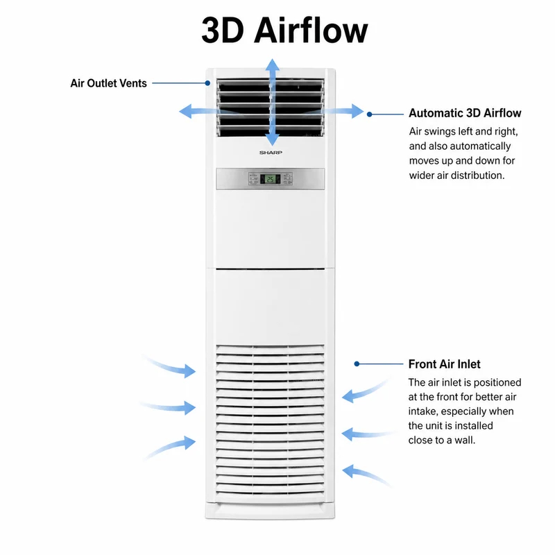 Sharp Freestand Air Conditioner 32,500 BTU - White
