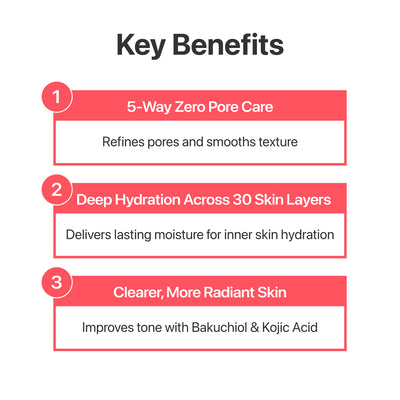 Numbuzin No.3 Bifida Bakuchiol 50 Ferments 200ml Milky Toner – Hydrating Toner for Pores
