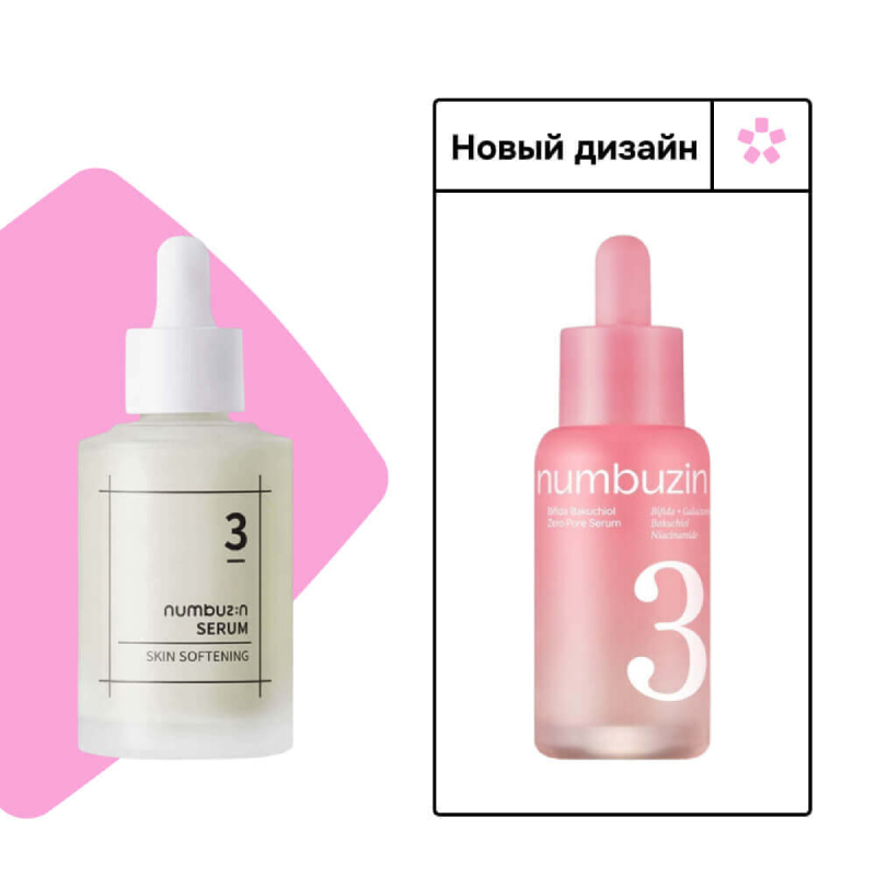 Numbuzin No.3 Bifida Bakuchiol Zero Pore Serum - 30ml
