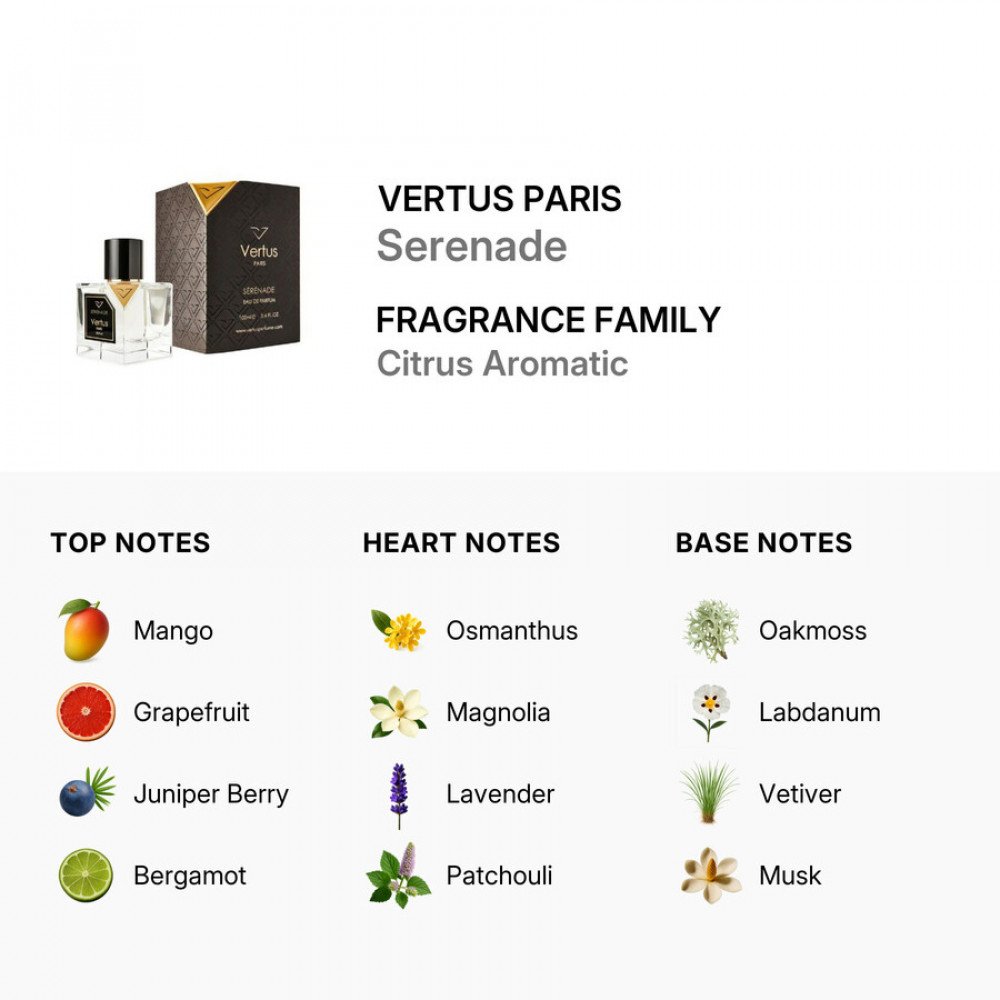 Vertus Paris Serenade Unisex Eau De Parfum - 100ml