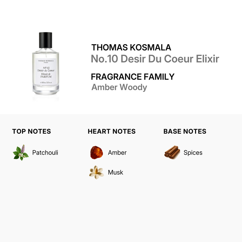 Thomas Kosmala No.10 Desir Du Coeur Unisex Elixir De Parfum - 100ml