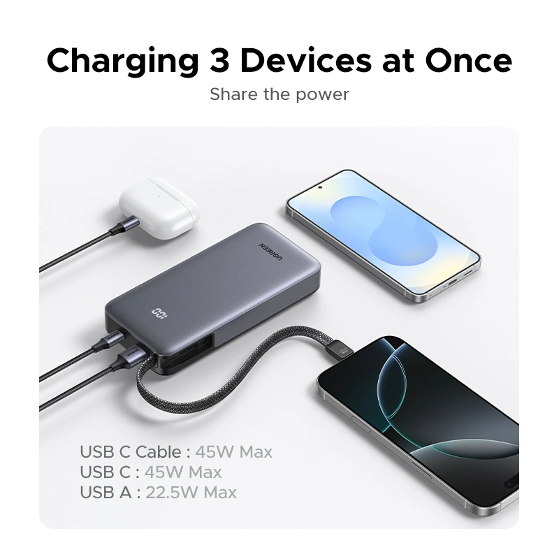 UGREEN Nexode 20000mAh Power Bank 45W Portable Charger with Built-In Cable - Grey