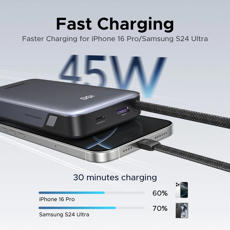 UGREEN Nexode 20000mAh Power Bank 45W Portable Charger with Built-In Cable - Grey