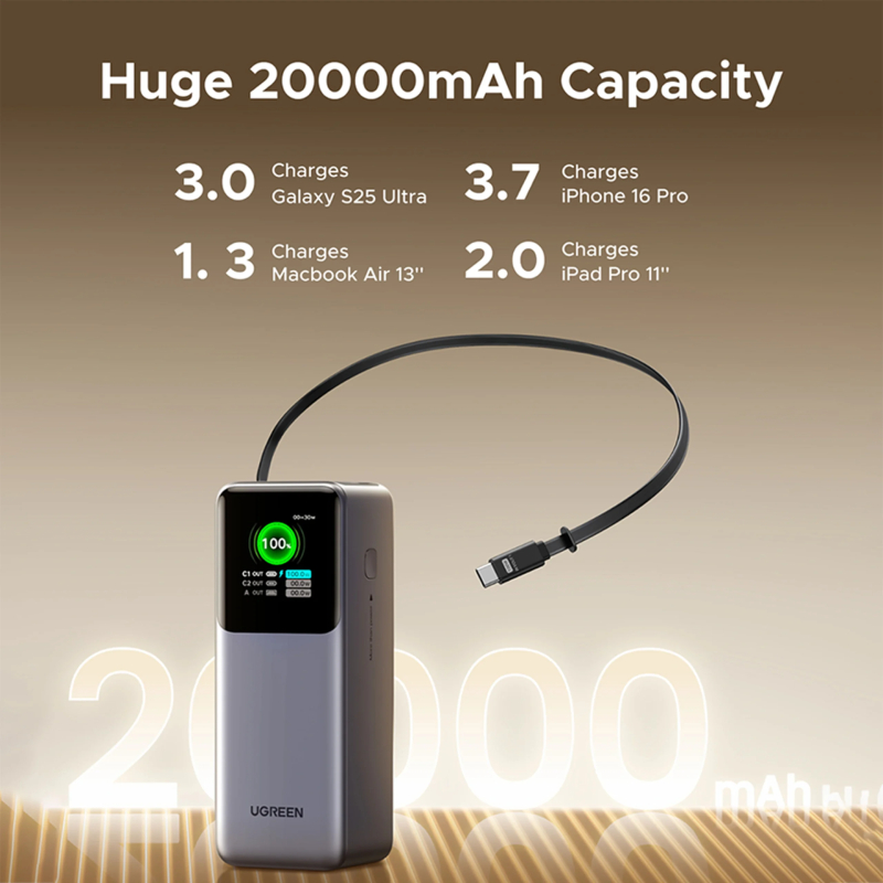 UGREEN Nexode 20000mAh 165W Power Bank for MacBook Pro 16, Built-in Cable - Grey