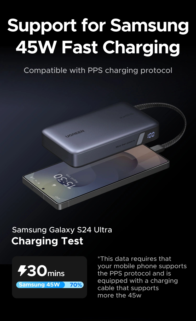 UGREEN Nexode Power Bank 20000mAh 67W with Built-in USB-C Cable - Grey