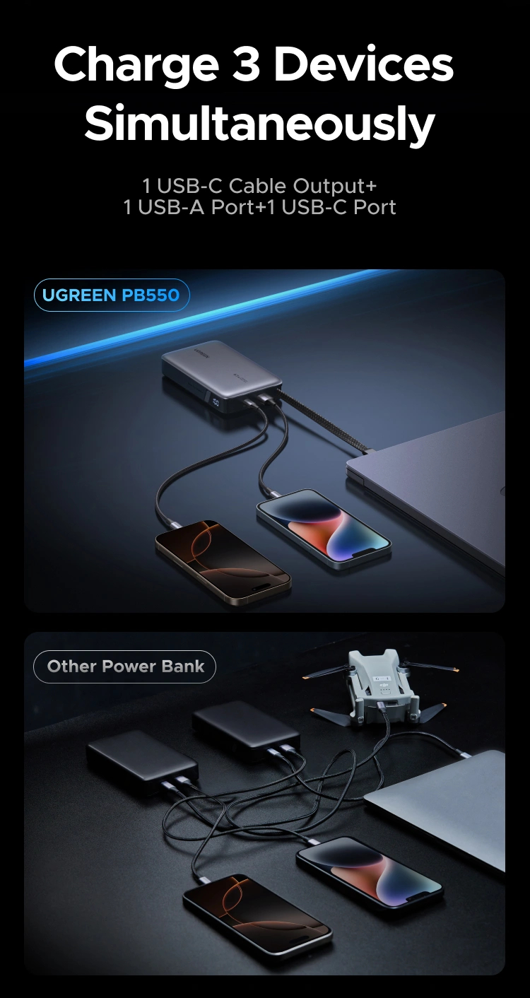 UGREEN Nexode Power Bank 20000mAh 67W with Built-in USB-C Cable - Grey