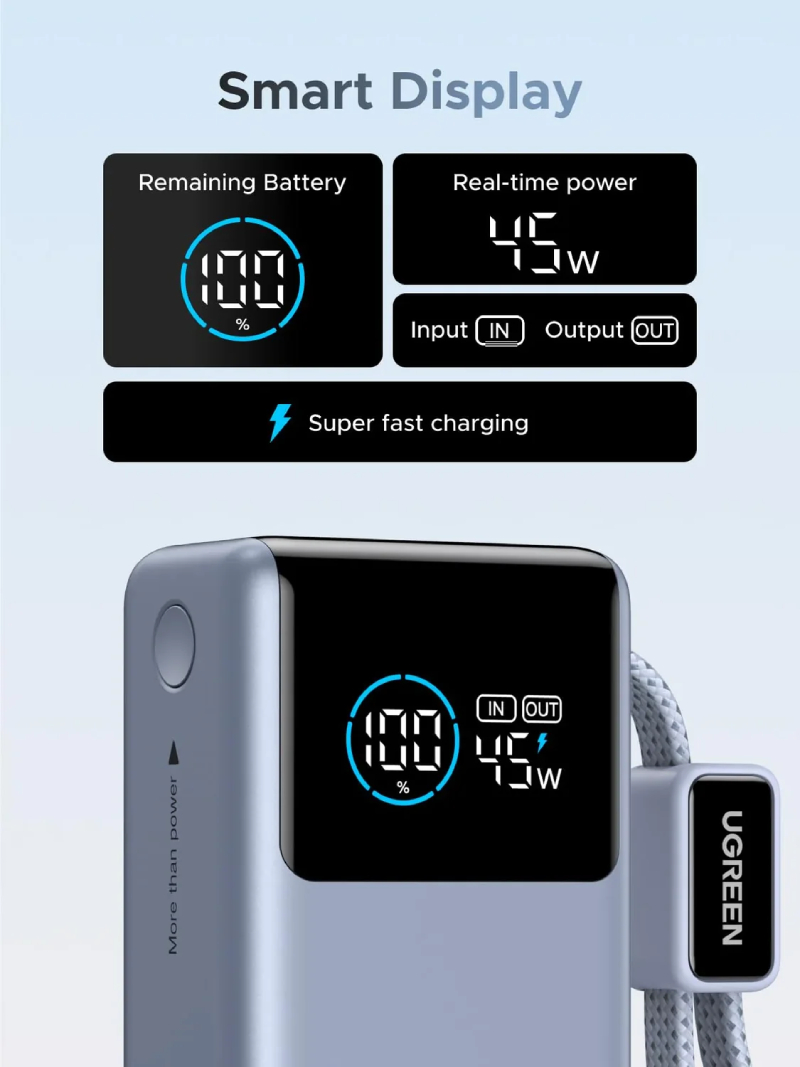 UGREEN Nexode PB727 10000mAh 55W Power Bank with Built-In USB-C Cable – Grey