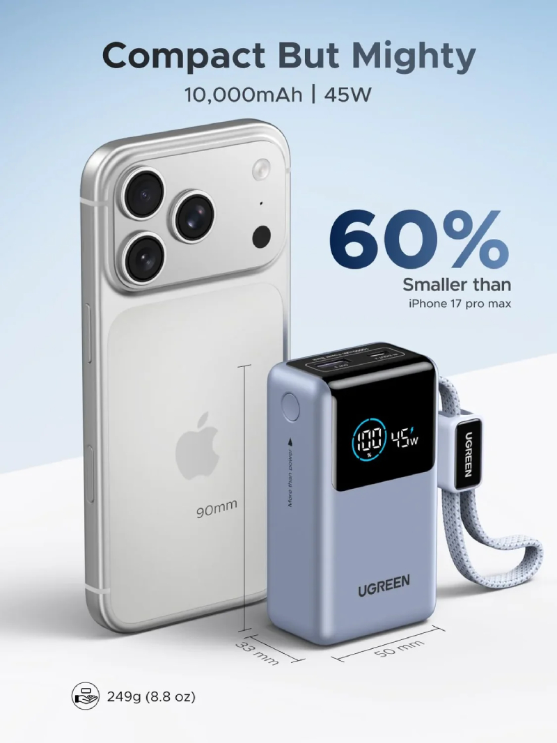 UGREEN Nexode PB727 10000mAh 55W Power Bank with Built-In USB-C Cable – Grey