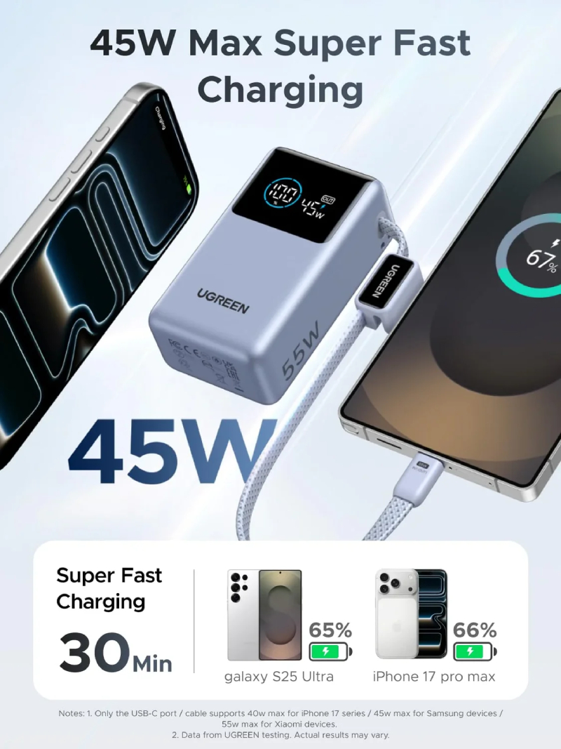 UGREEN Nexode PB727 10000mAh 55W Power Bank with Built-In USB-C Cable – Grey