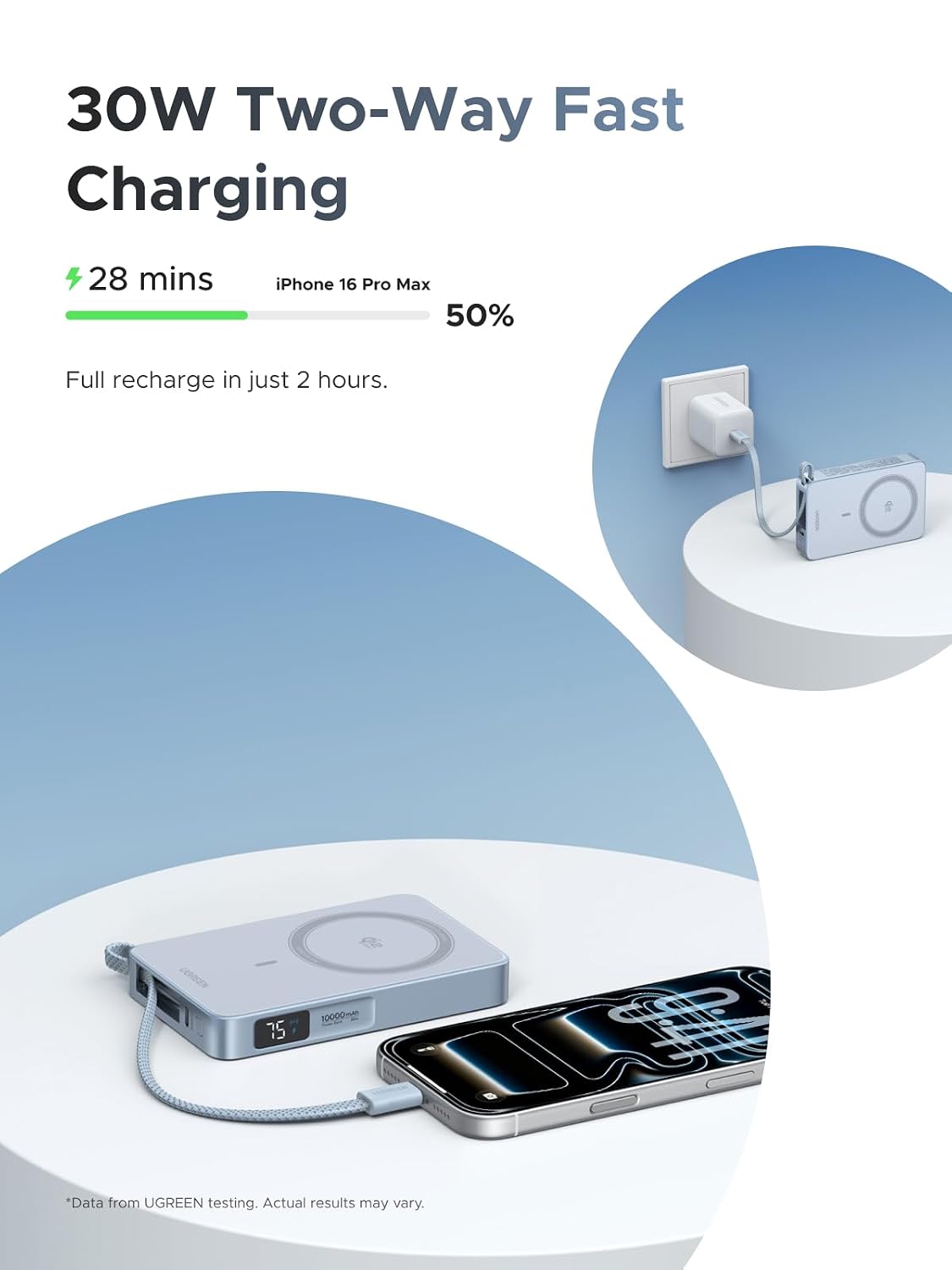 UGREEN MagFlow 10000mAh Magnetic Power Bank for MagSafe with Built-in Cable - Blue