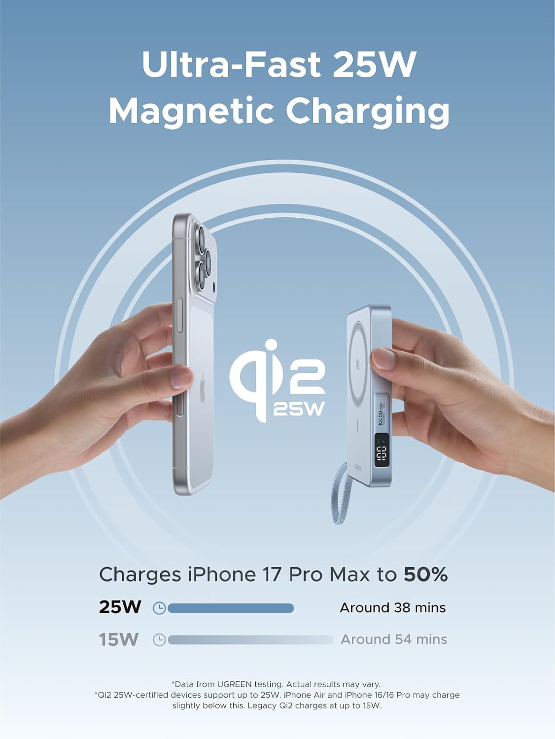 UGREEN MagFlow 10000mAh Magnetic Power Bank for MagSafe with Built-in Cable - Blue