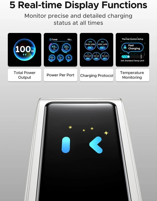 UGREEN 100W 5-Port GaN Fast Charger with Smart Display UK - Silver