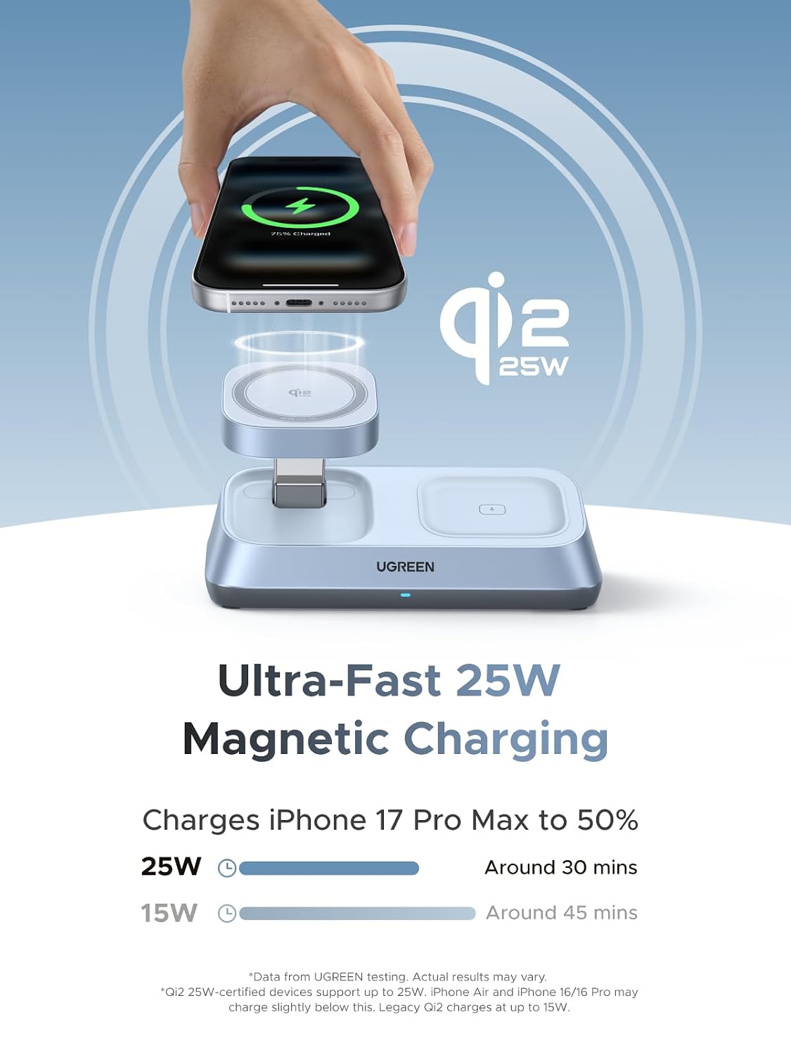 UGREEN 3-in-1 QI2 Magnetic Wireless Charger UK, 25W - Blue