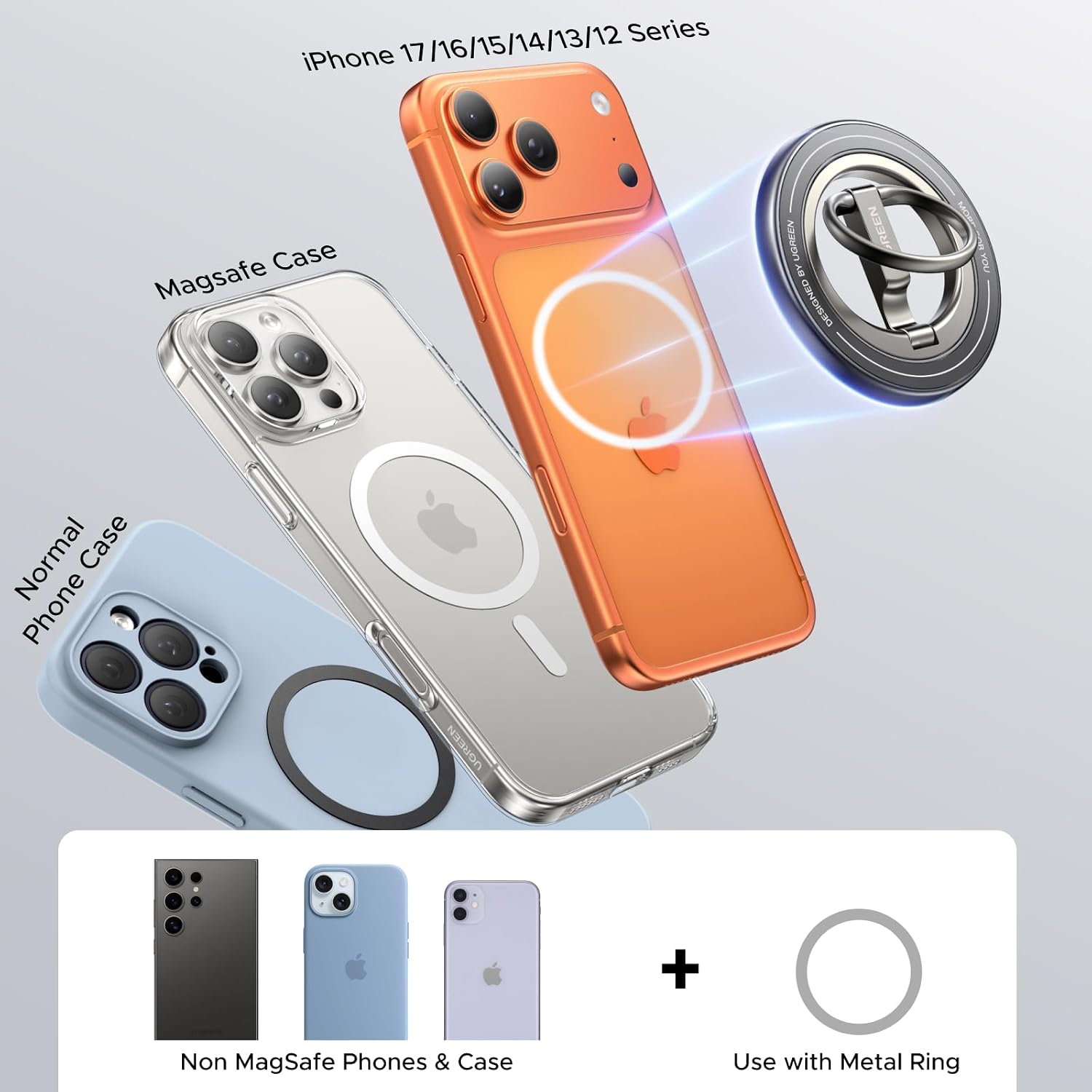 UGREEN MagSafe-Compatible Magnetic Phone Ring Holder & Stand - Grey