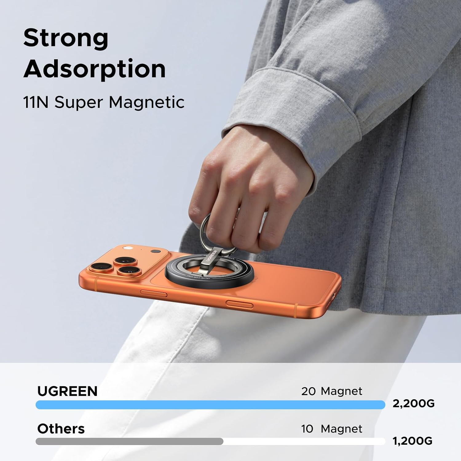 UGREEN MagSafe-Compatible Magnetic Phone Ring Holder & Stand - Grey