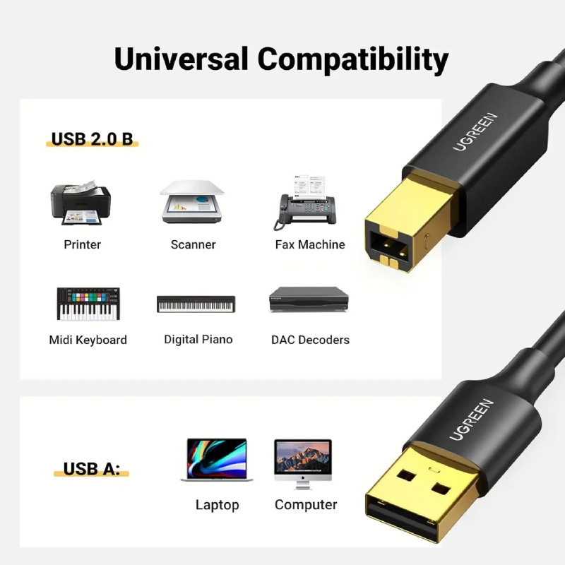 UGREEN US135 USB 2.0 AM to BM Print Cable 2m - Black