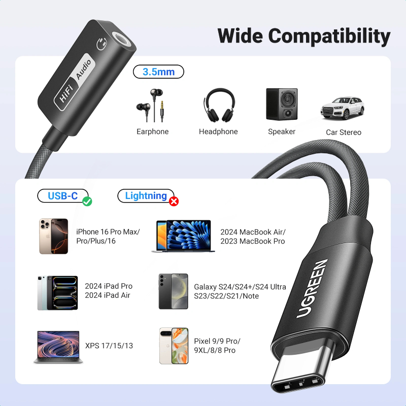 UGREEN Magnetic USB-C to 3.5mm Audio Adapter with Power Delivery - Black