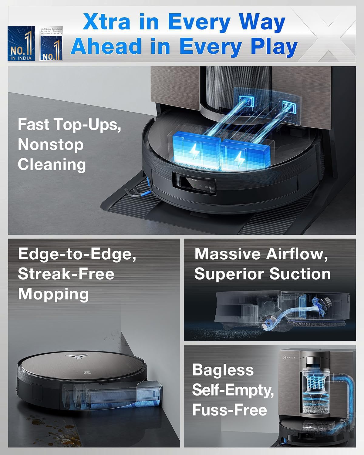 Ecovacs Deebot X11 Omnicyclone 3-in-1 Robot Vacuum With Mop - Grey