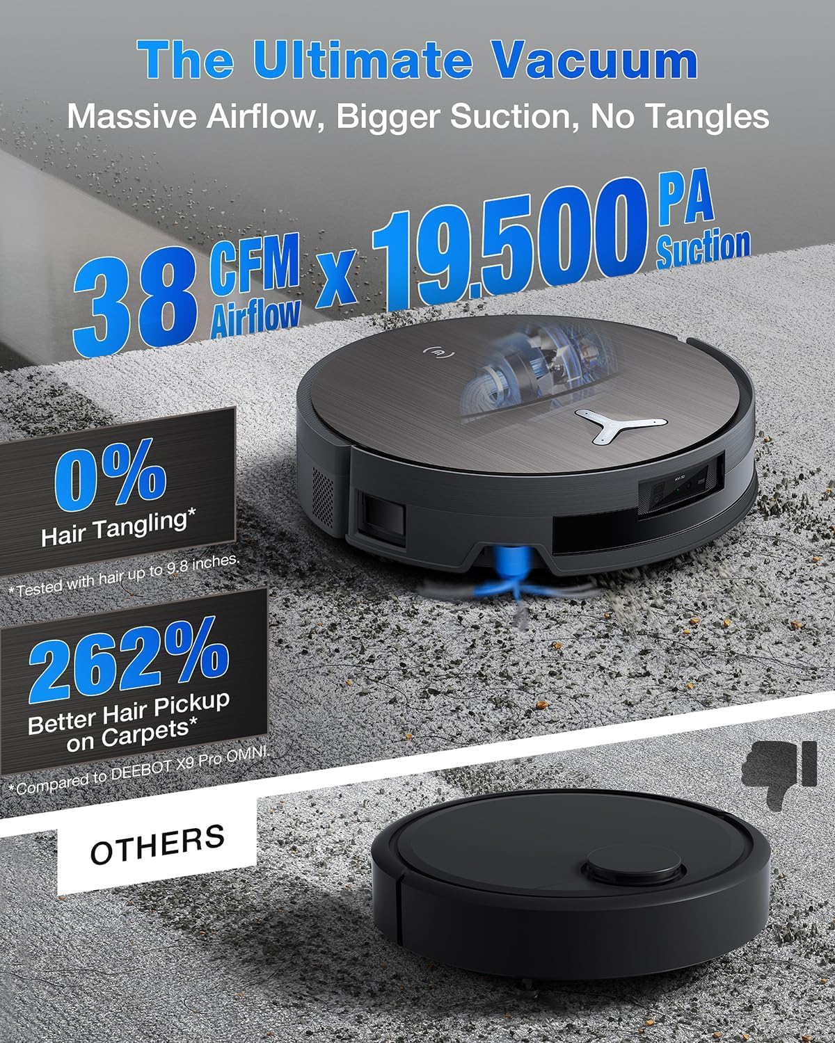 Ecovacs Deebot X11 Omnicyclone 3-in-1 Robot Vacuum With Mop - Grey