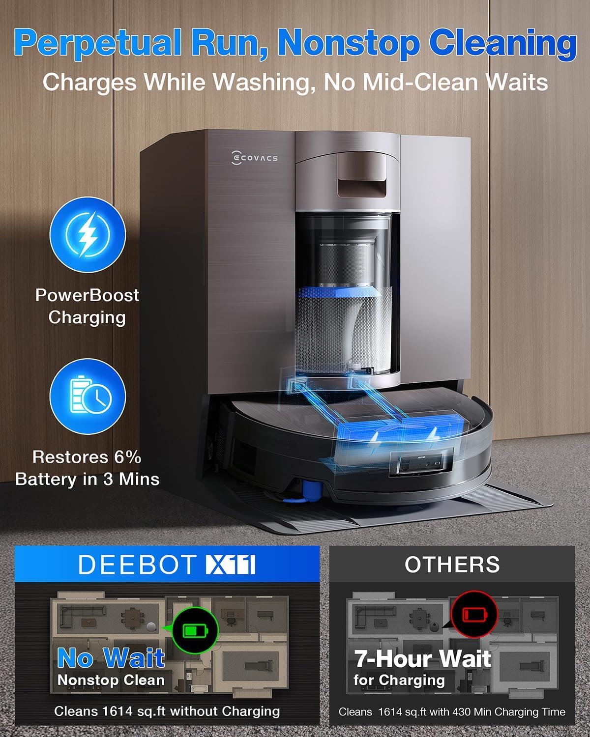 Ecovacs Deebot X11 Omnicyclone 3-in-1 Robot Vacuum With Mop - Grey