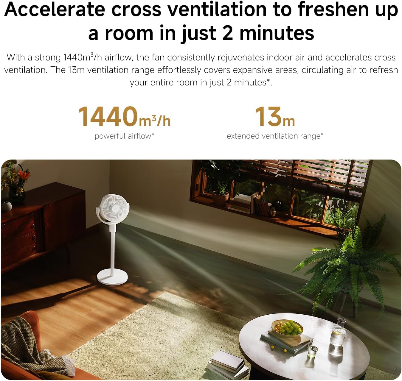 Xiaomi Smart Standing Air 18W Circulation Fan UK - White