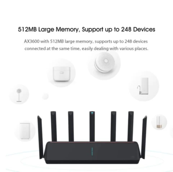 MI AIoT Router AX3600 - Black