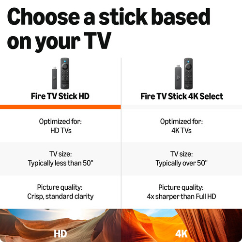 Amazon Fire TV Stick HD Streaming Media Player, 8GB, WI-FI 6 (2026) - Black