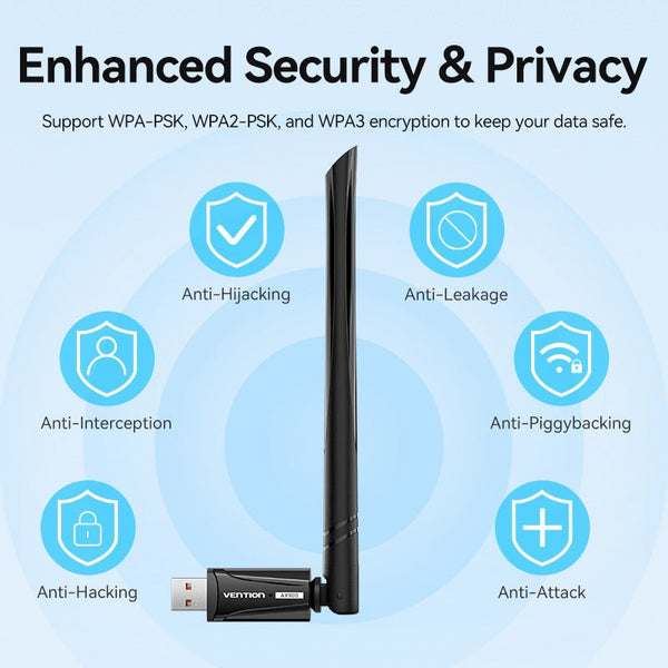 Vention AX900 USB Wi-Fi Dual Band Adapter With High Gain Antenna - Black