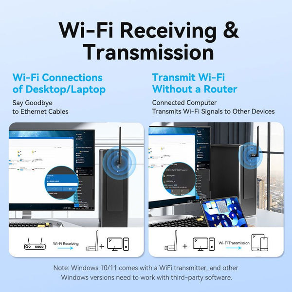 Vention AX900 USB Wi-Fi Dual Band Adapter With High Gain Antenna - Black