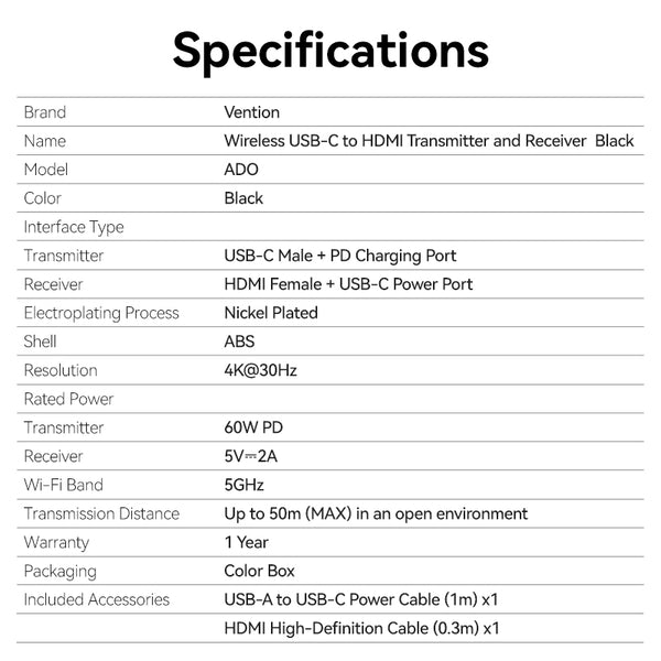 Vention Wireless USB-C to HDMI™ Transmitter and Receiver - Black