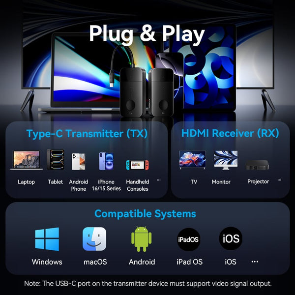 Vention Wireless USB-C to HDMI™ Transmitter and Receiver - Black