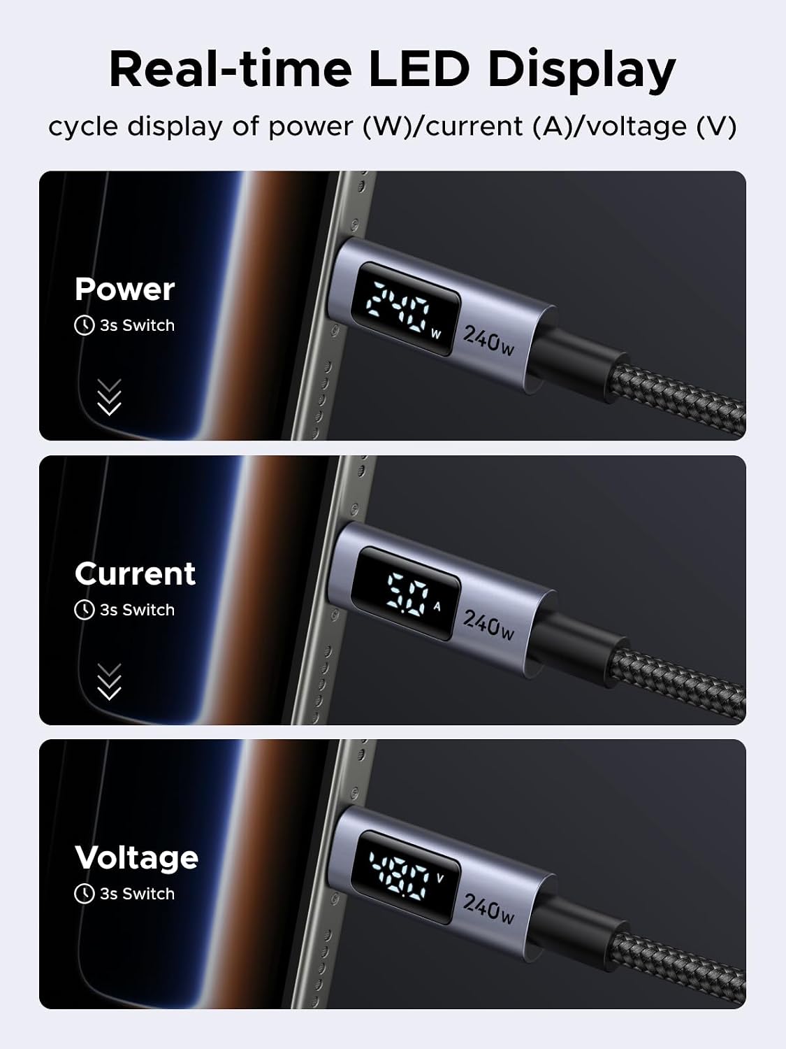 UGREEN USB-C to USB-C PD Fast Charging Cable 240W Max 2m - Space Gray