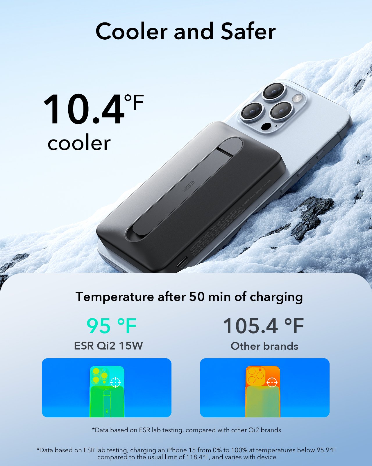 ESR Power Bank 10000mAh Qi2 MagSlim Kickstand - Black