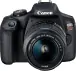 canon